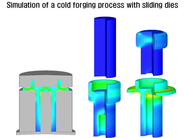 Forjamento a frio: uma técnica precisa e eficiente de modelagem de metal